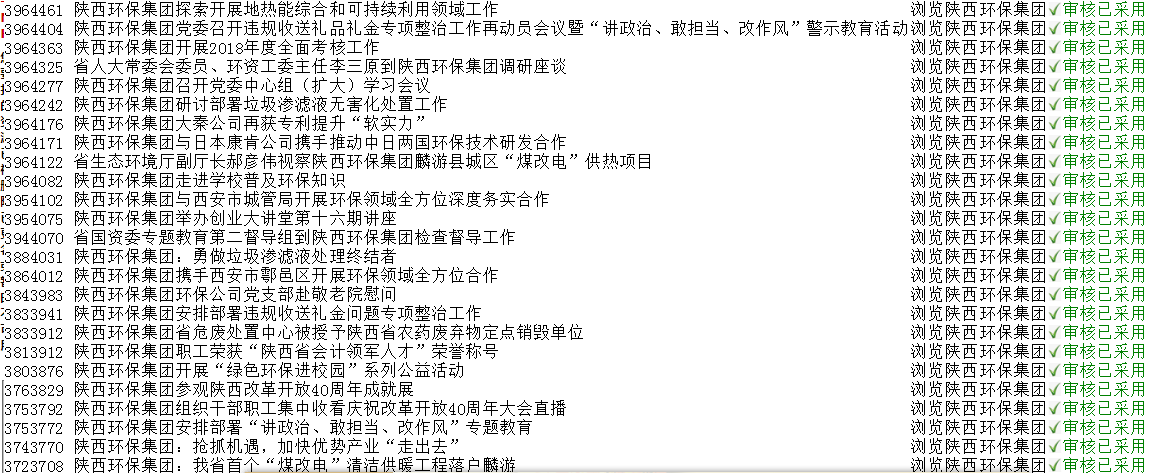 upay钱包集团政务信息事情走在全省国资系统前线